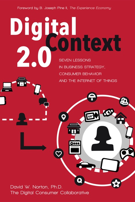 Digital Context 2.0