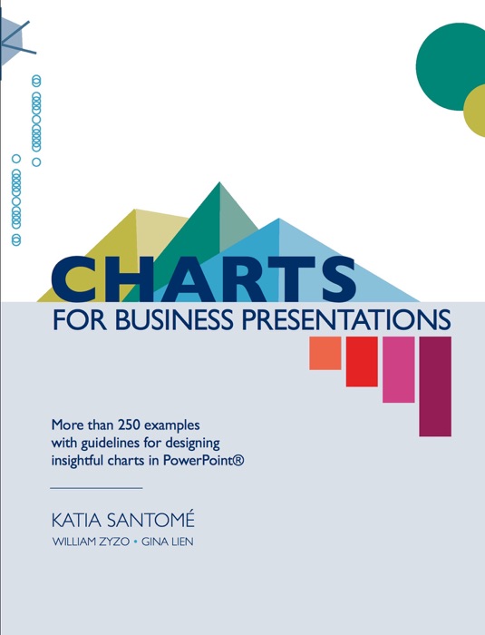 Charts for Business Presentations