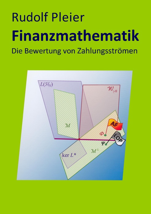 Finanzmathematik