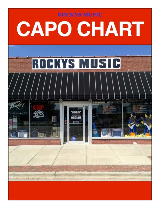 CAPO CHART