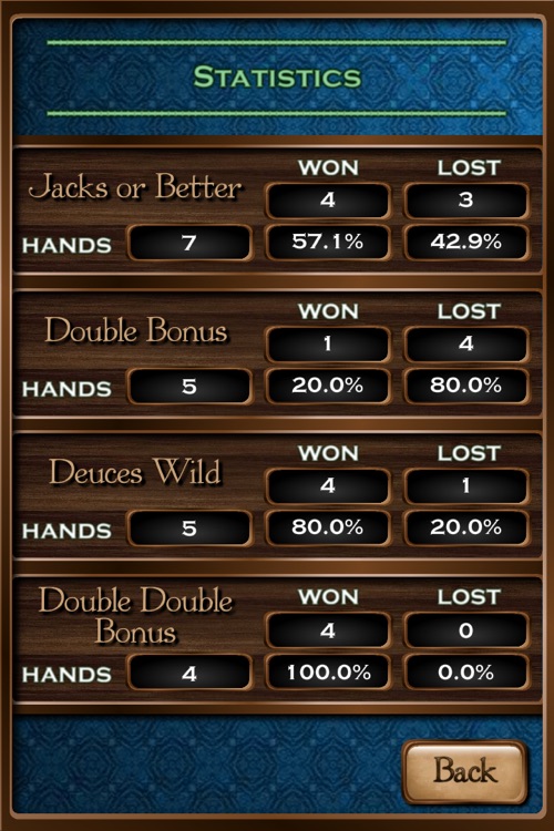 Video Poker Elite - Free screenshot-3