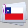 Learn Your Flags Flashcards