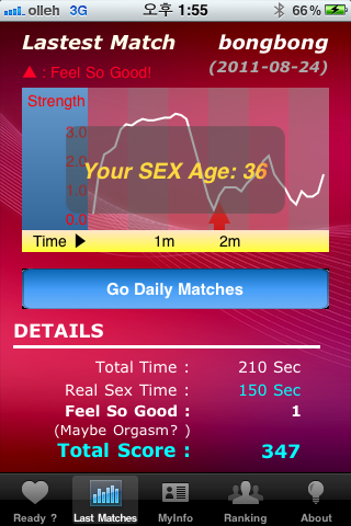 Sex Stamina Tester screenshot 3