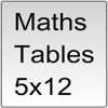 Maths Tables