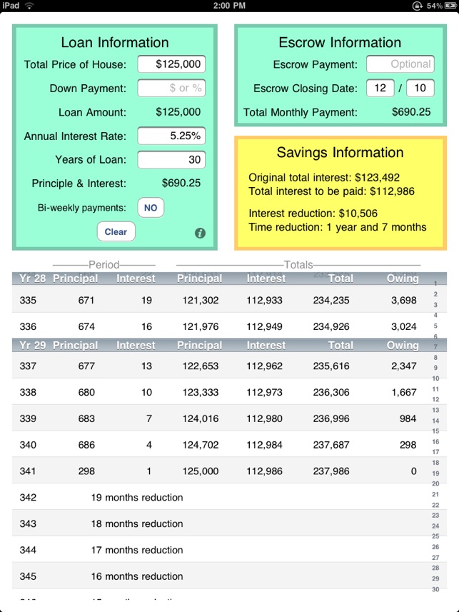 Amortization What-If(圖5)-速報App