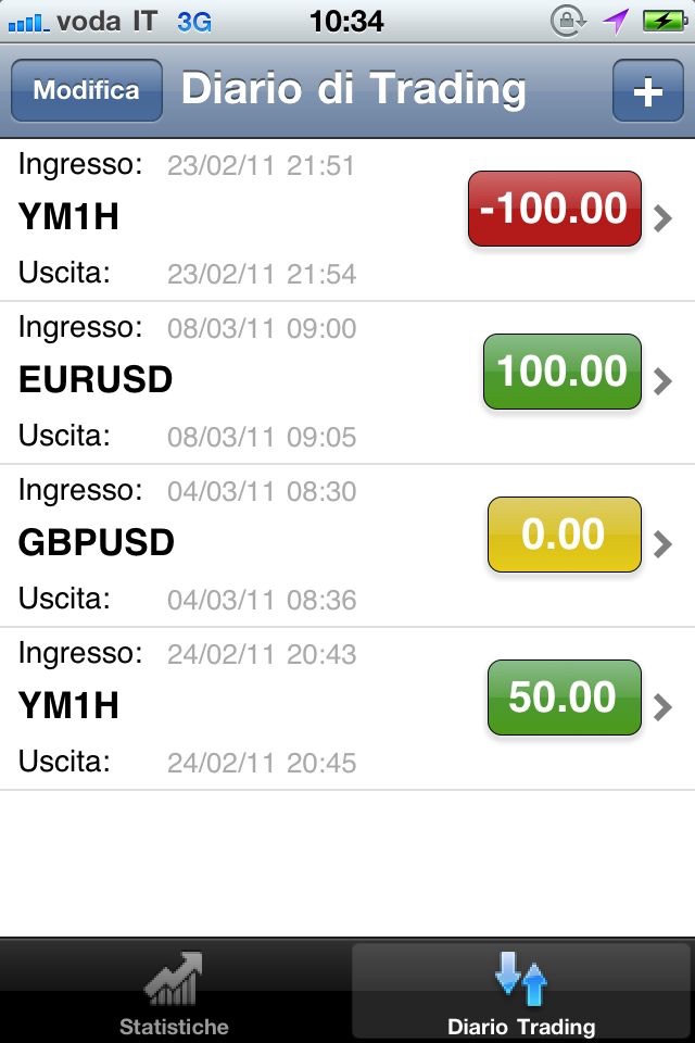 ForexCa screenshot 2