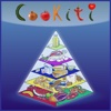 Cookiti Nutrition Facts