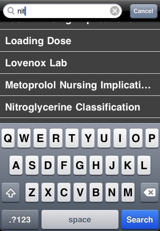 Nursing Pharmacology