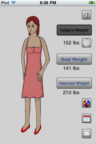 Virtual Weight Loss Model