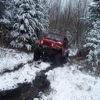 Winter Wheeling