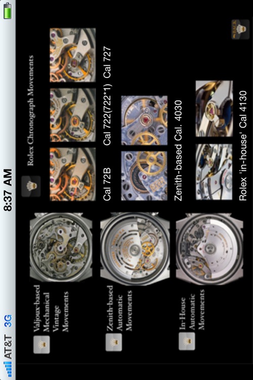 Rolex Cosmograph Daytona Pocket Reference
