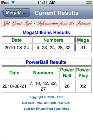 MegaMillions Results
