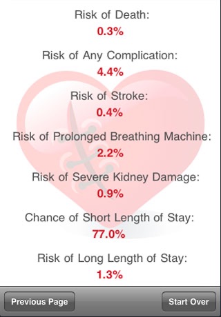 Heart Surgery Risk screenshot-4