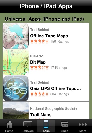 Land Nav Tools
