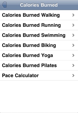 Calories Burned