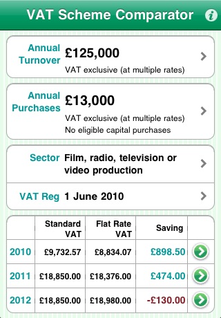 VAT Scheme Comparator