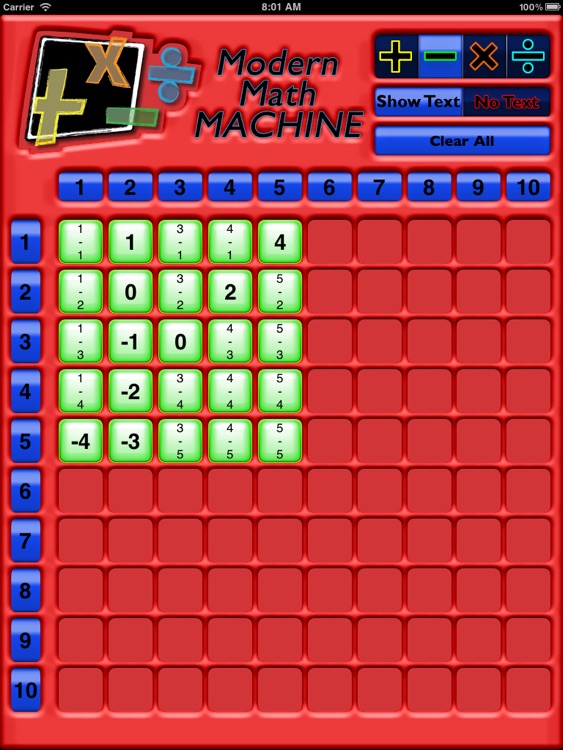 Modern Math Machine