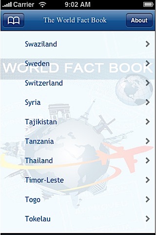 World Fact Book - Traveller's Guide screenshot 4