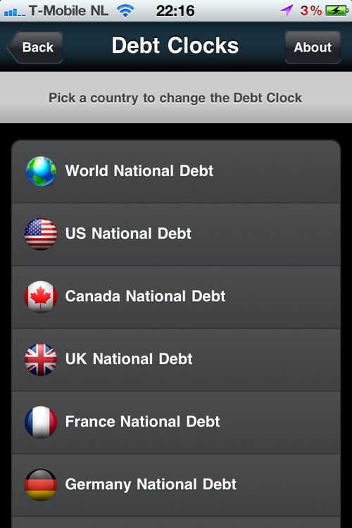 Real Time World Debt Clock screenshot-4