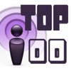 Top100Podcasts for iPad