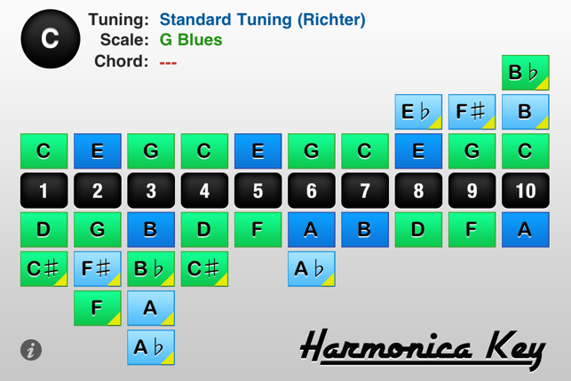 Harmonica Key