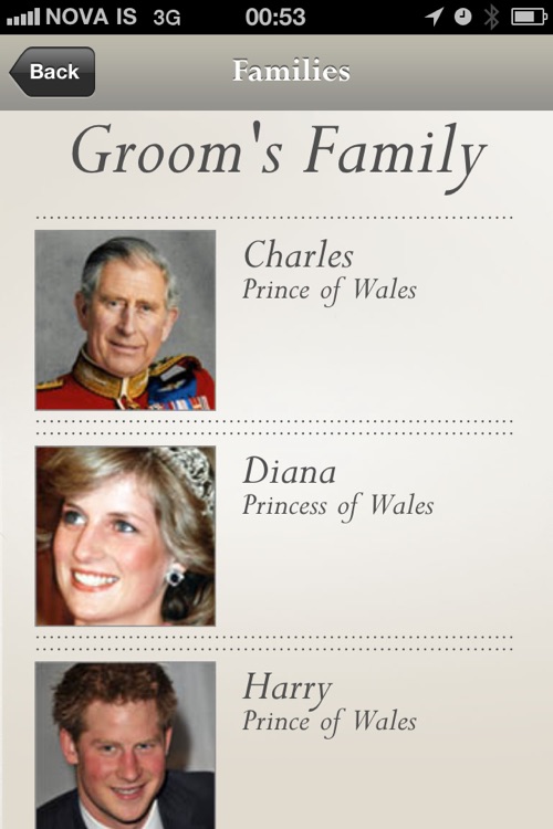 The Royal Wedding; Your Personal Guide screenshot-4