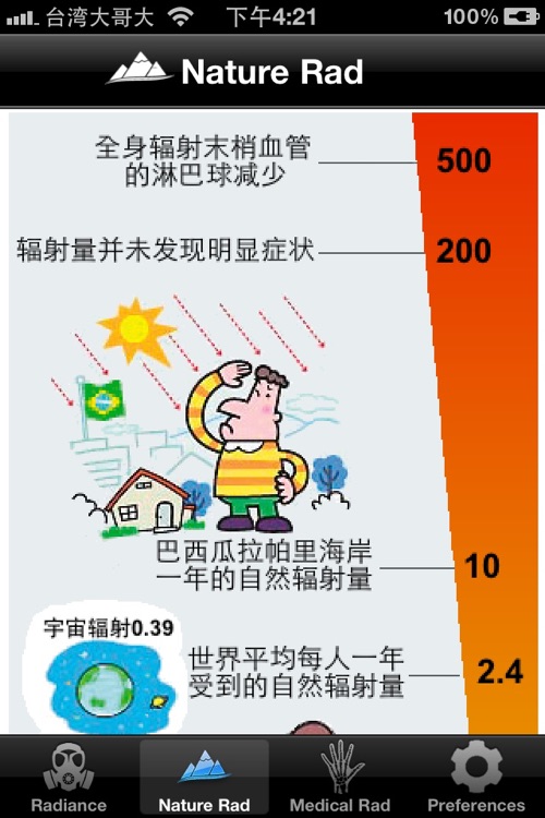 Radiation China-辐射速查中国輻射偵測 screenshot-3