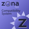 Love Zona - Personality Matching System