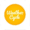 Weather Cycle