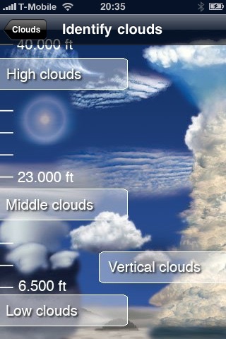 Clouds and weather