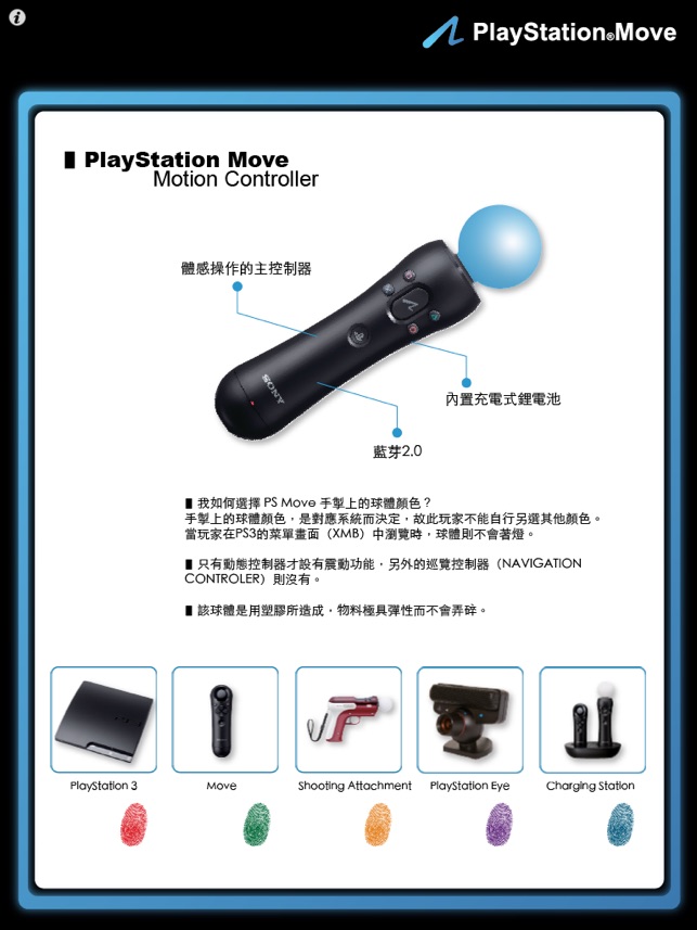 PlayStation Move Guide HD(圖3)-速報App