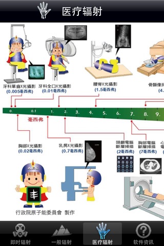 Radiation Monitor-輻射偵測台灣 screenshot 4