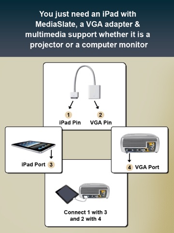 MediaSlate- An Interactive Whiteboard screenshot 2