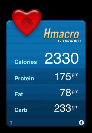 Hmacro - Nutrition Requirements Calculator