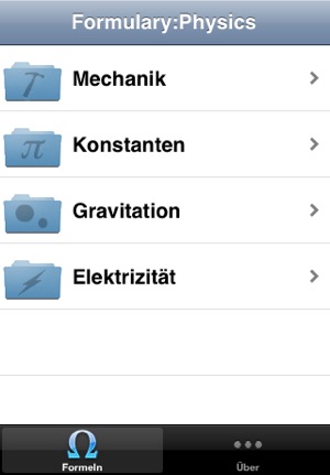 Formulary:Physics FREE