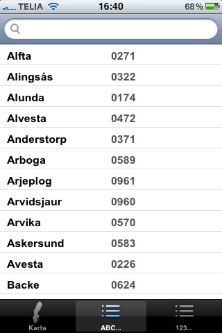 Riktnummer by Appertizer