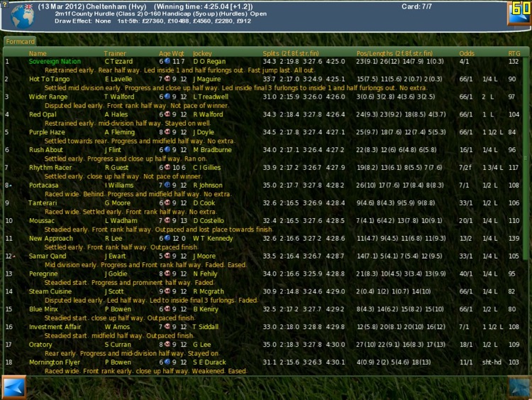 Starters Orders 4 Horse Racing (jumps edition)