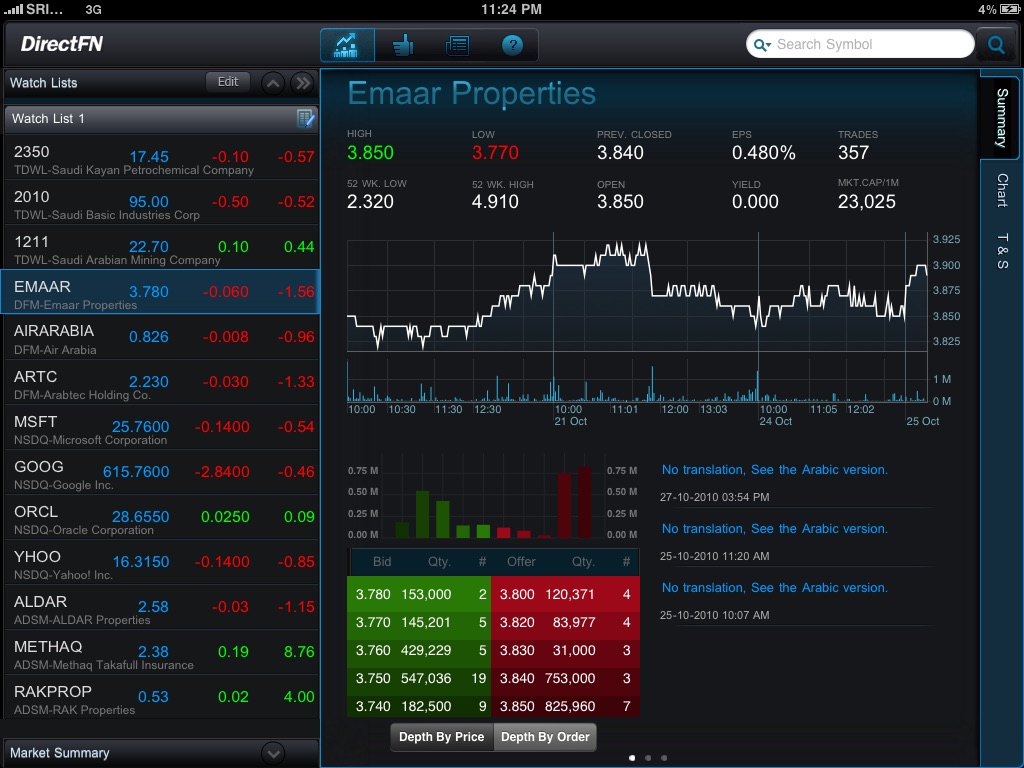 DirectFN for iPad screenshot 2