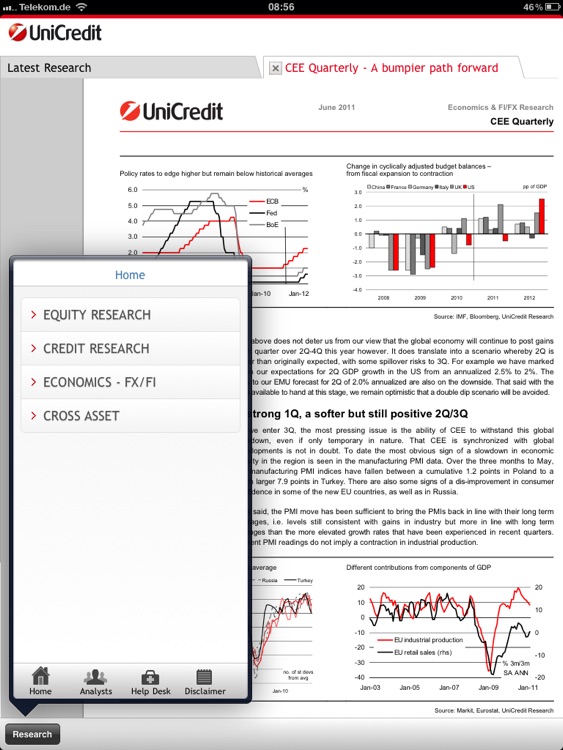 Research by UniCredit HD