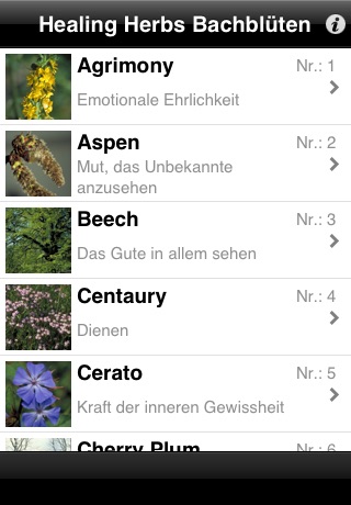 Bachblüten