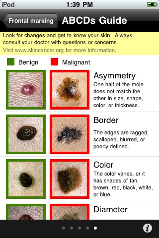 Skin Cancer Body Mole Map