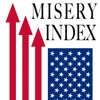 MiseryIndex