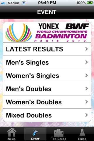 Yonex BWF World Championships 2010
