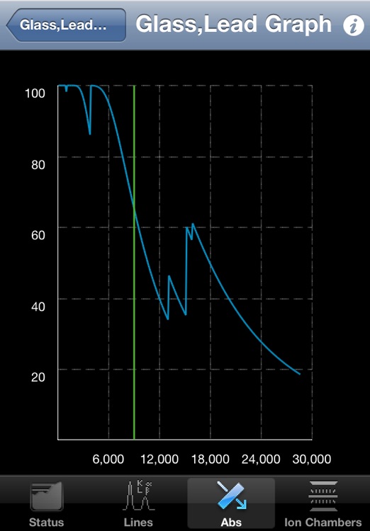 X-ray Utilities screenshot-3