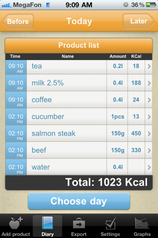 Calorie Counter and Food Diary Free screenshot 2