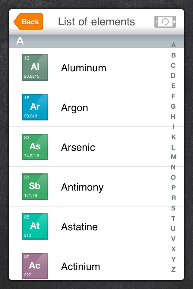 Elements - Periodic Table Element Quiz screenshot 4