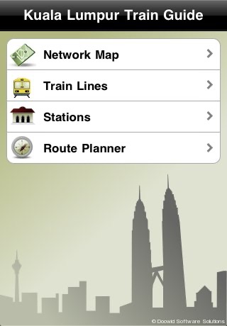 Kuala Lumpur Train Guide