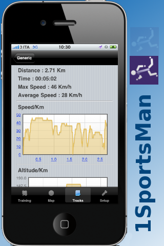 OneSportsMan Basic (Sport Running) / FItness / Hiking screenshot 3
