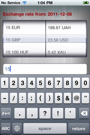 Usd xau exchange rate