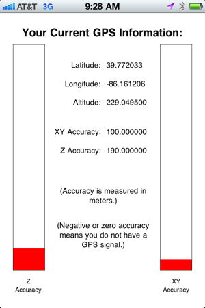 GPS Details(圖3)-速報App